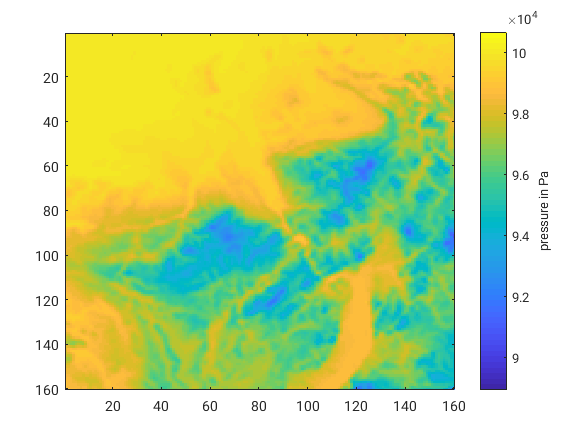 Coarse sfc pressure after downscaling w\o rules and susequent upscaling