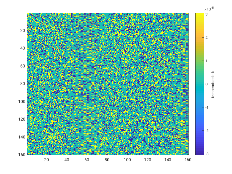 10 m-temperature bias from downscaling w/o rules