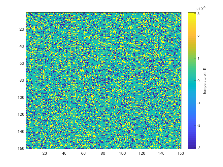 10 m-temperature bias from downscaling with rules