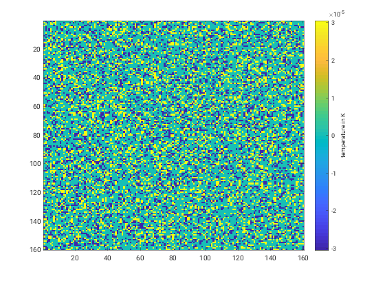 10 m-temperature bias from downscaling w\o rules