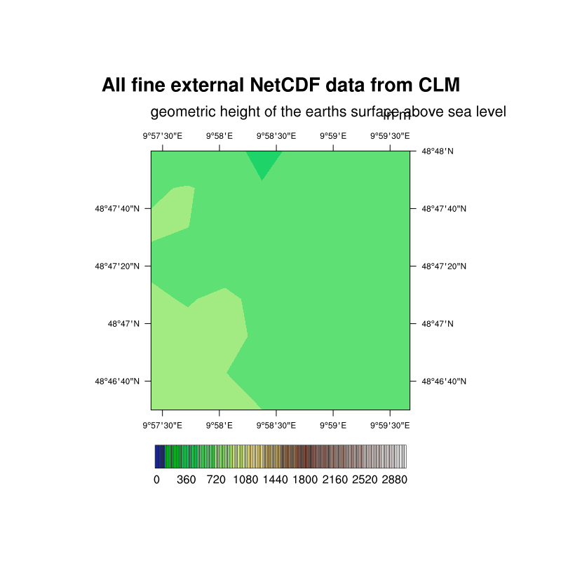 Detail of all fine external data, from the CLM(Climate Limited-Area Modeling Community)