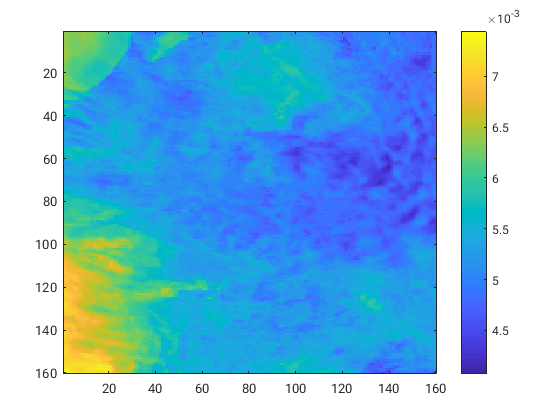 Coarse gravimetric humidity after downscaling and susequent upscaling