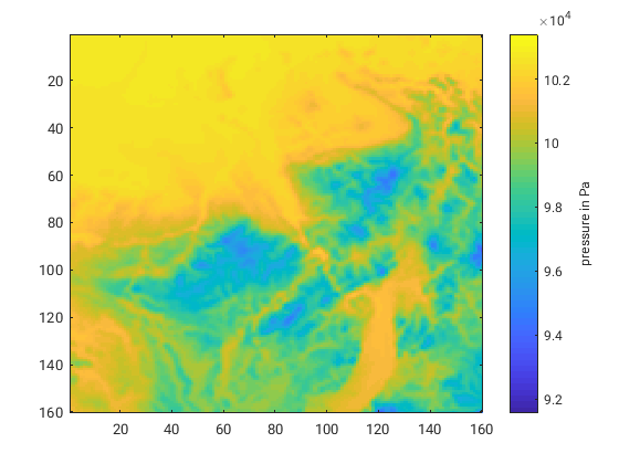 Coarse sfc pressure after downscaling without rules and susequent upscaling